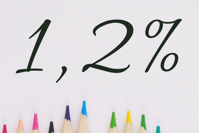 1.2{3dda3f601c4e17f91c4c2ab39332603c37a3aee0a669a43228aefa9f4d581175} parama gimnazijai